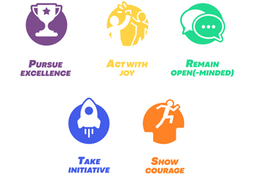 suncitygroup太阳集团(中国)-官方网站